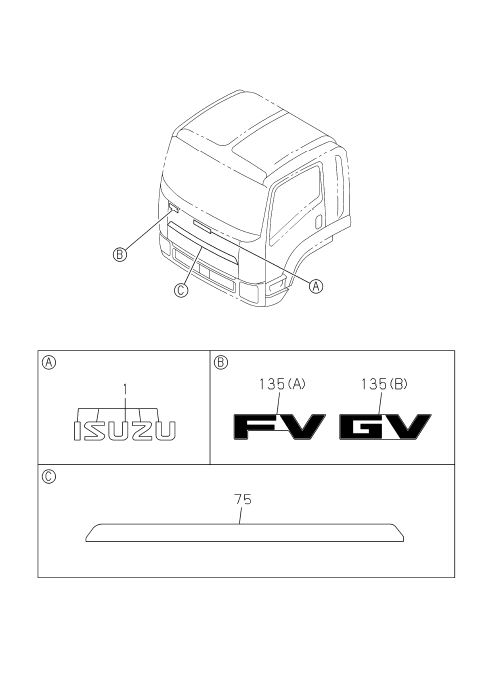 Partial Engine